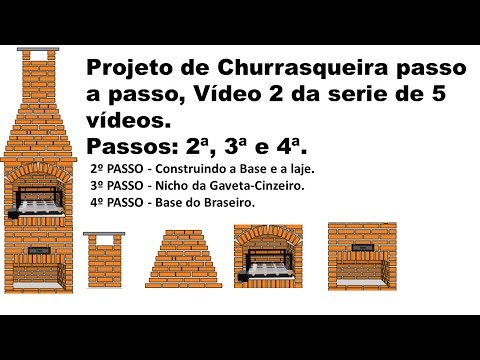 Manual de Churrasqueira em Alvenaria - Técnicas Construtivas