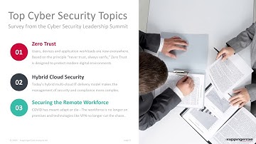 SASEDay: Comparing CASBs - Practical Considerations