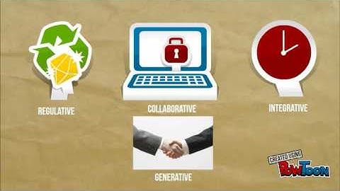 Human Services Value Curve