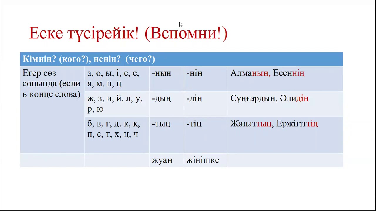 Уроки казахского для начинающих