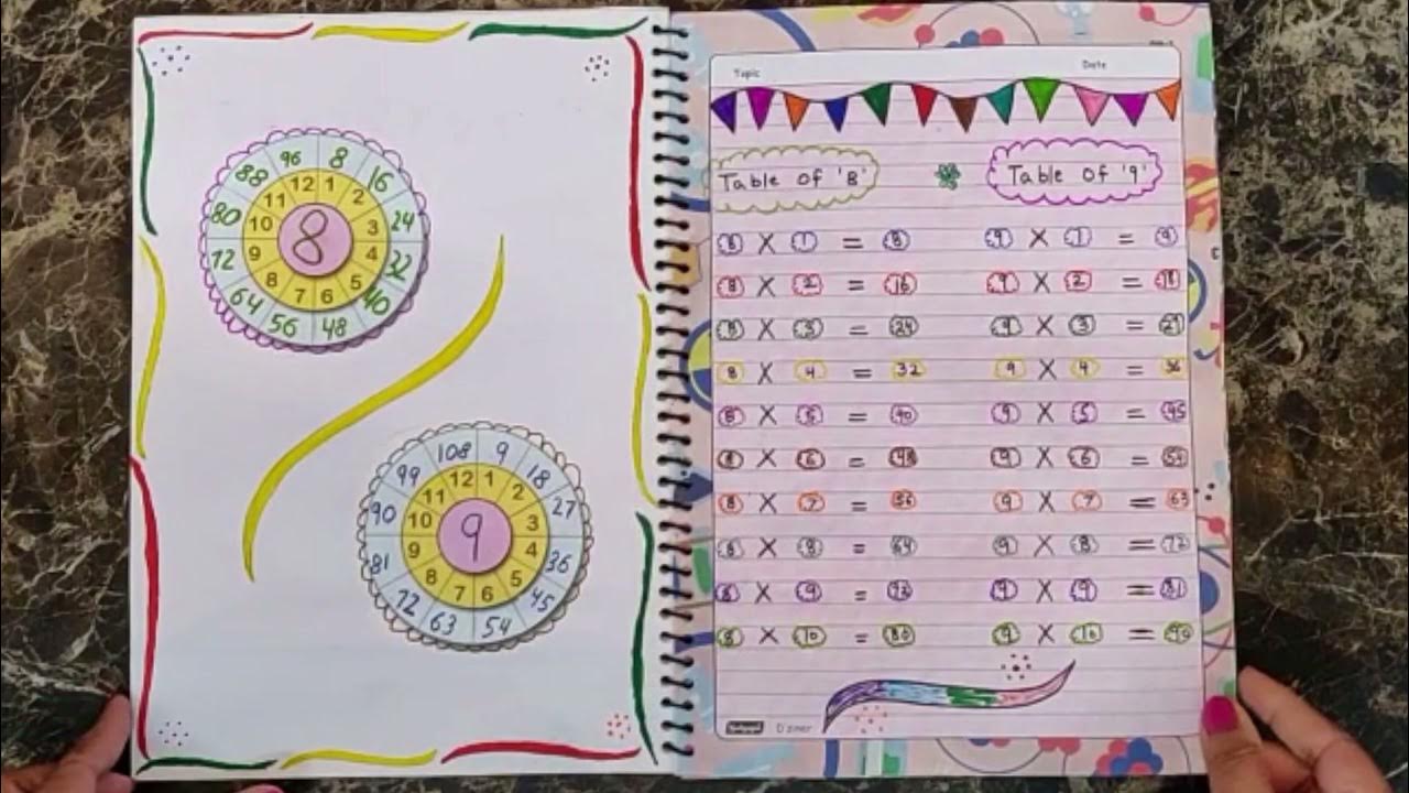 Multiplication Tables Scrapbook Maths Kids Scrapbook Mathematics Tables Kids Project YouTube