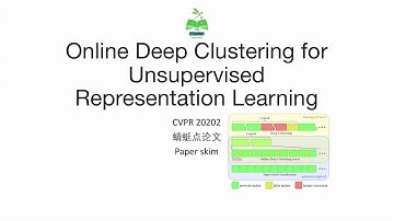 ‍【蜻蜓点论文】Online Deep Clustering for Unsupervised Representation Learning