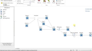 SIMUL8 Numeric Labels
