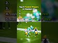 Fastest Players In Madden 26 #nfl #football #patrickmahomes #tombrady #joshallen #chiefs #patriots