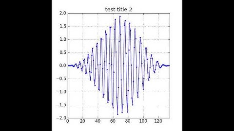 ffmpeg test