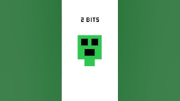 Pixel Art Minecraft Creeper 🤔 64 bits   quarter bit #pixel #art #shorts #foryou #minecraft #minecra