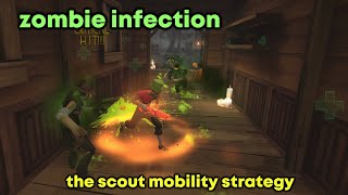 TF2 Zombies - Scout Mobility Strategy