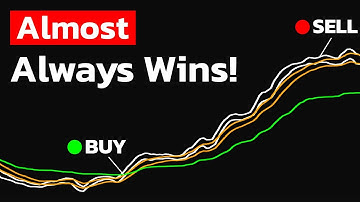 Impossible to Lose if You Combine EMA and KAMA with THIS Settings !