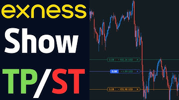 How to Show Stop Loss & Take Profit on Exness Chart