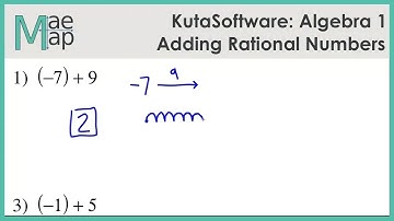 KutaSoftware: Algebra 1- Adding Rational Numbers