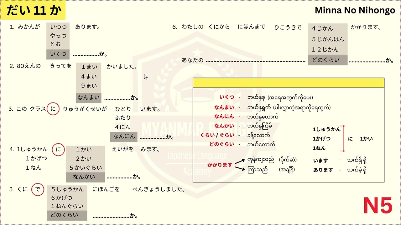 N5 အခန်း ၁၁ Renshuu A ရေတွက်တာကိုလေ့လာကြရအောင်နော်