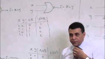 Dr Ayman Wahba (Logic Circuits) - Lecture 4