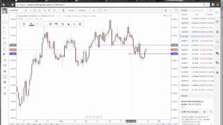 Forex Market Preview: On the Road