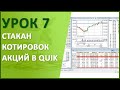 Урок №7. Стакан котировок акций в QUIK