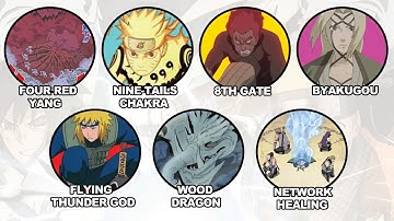 Every Overpowered Jutsu in Naruto Explained in 21 Minutes