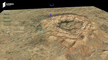 3D Hologram Military Command & Control Live IOT Feed.