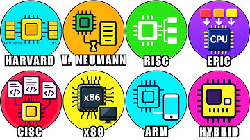 Every CPU Architecture Explained in Detail