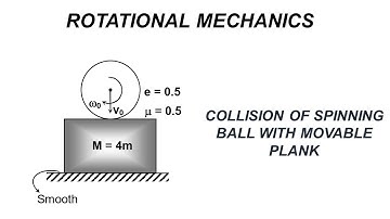 Rotational Mechanics | Collision of Spinning Ball with Movable Plank