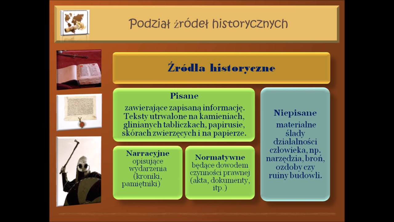 Historia Kultura Cywilizacja - YouTube