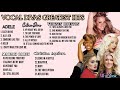 Adele, Celine Dion, Whitney Houston, Mariah Carey and Christina Aguilera / _Greatest Hits 2022_