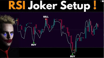 RSI Joker TradingView Indicator – Best Entry & Exit Strategy 2025!
