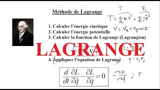 Formalisme De Lagrange