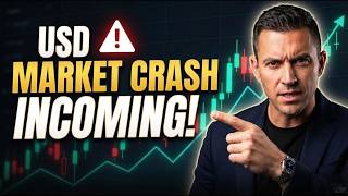 FED MEETING MINUTES WILL SHOCK GOLD Weekly Forecast 24H Scalping Plan