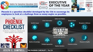 The Phoenix Checklist: Best Practice Toolkit for Critical Thinking for Leaders: