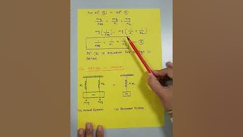 Springs in Series & Springs in Parallel
