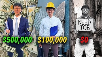 Hoe kies je het beste carrièrepad in de werktuigbouwkunde in 2025?