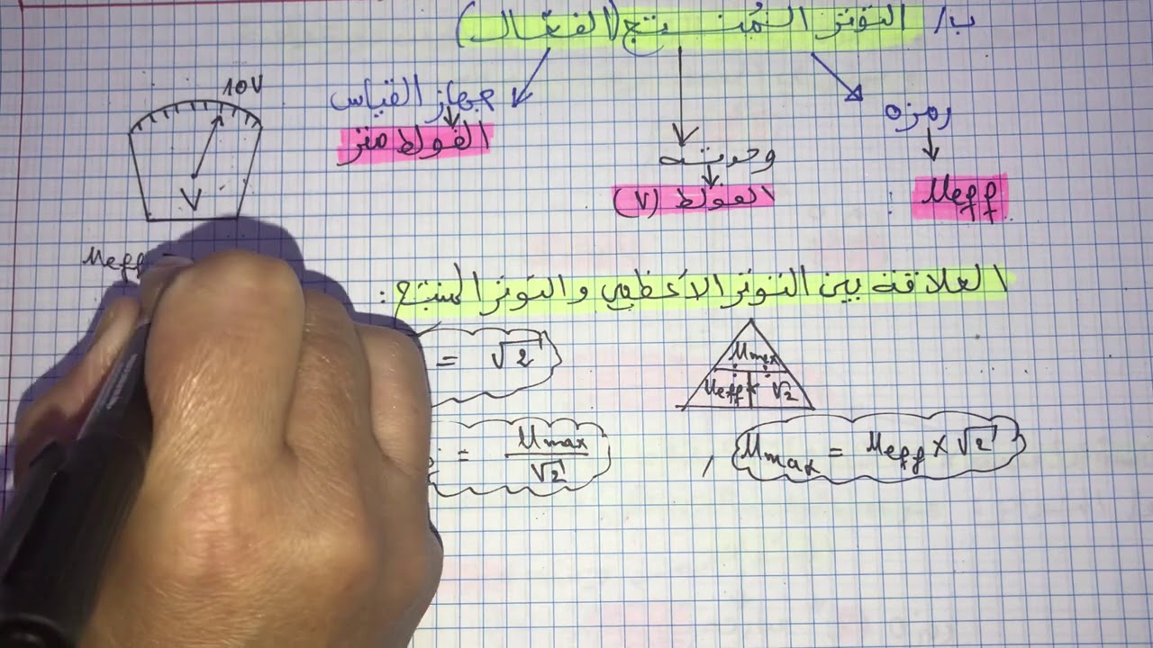 فيزياء سنة رابعة متوسط:حساب التوتر الاعظمي/التوتر المنتج/الدور/التواتر/والشدة المنتجة😊