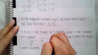 Modeling Linear Functions