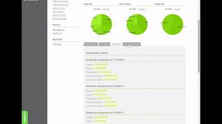 WriterAccess Tutorial - Finding Writers