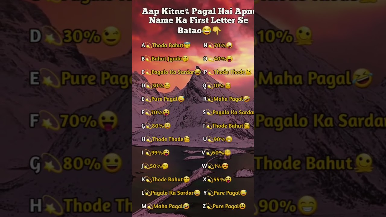 Aap Kitne Pagal Ho Hume Bhi Btao 