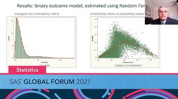 Reliability of Individual Predictions Estimation for Claim Risk-Scoring Models