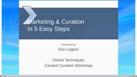 How Does Content Curation Work Part 1