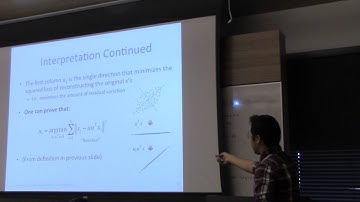Lec 12 Unsupervised Learning, Clustering, Dimensionality Reduction (2/3)