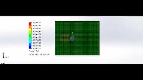 2(a)Flow Simulation over a Cylinder with Pressure = 10m/s using SolidWorks