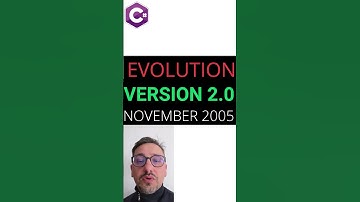 C# evolution: dispose method