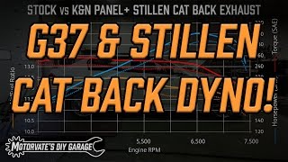 Stillen Cat Back Dyno: G37 Sport Sedan  - Motorvate's DIY Garage Ep. 11