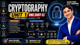 Information Security Systems Unit 1 One Shot|  Cryptography Basics, CIA Triad &amp; Types Explained |PYQ