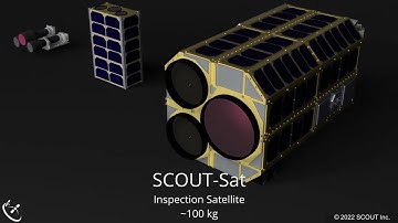 Scout Product Video January 2022