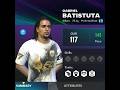 BATISTUTA NOVO ÍCON 😱 #fcmobile #fifa #fcmobileid #viral