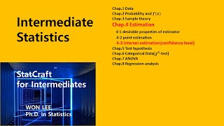 INTERSTAT Chap.4-3 Interval estimation - confidence level
