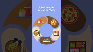 School Lunches Around the World 🌎😋#english #schoollunch #food #esl #englishisfun #englishonline