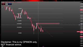 Vechain Crash To 0 Or Bottom? Vet Coin Crypto Price Prediction And Technical Ysis Today 2026
