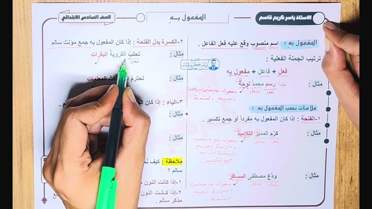 شرح موضع ( المفعول بهِ ) للصف السادس الإبتدائي