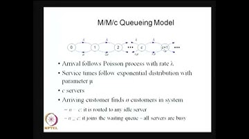 M/M/c Queueing Model #swayamprabha #CH38SP