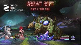(CZN) - Chaos Zero Nightmare - Aavarck Great Rift - Top 250 Clear - 900k DMG - (GUIDE)