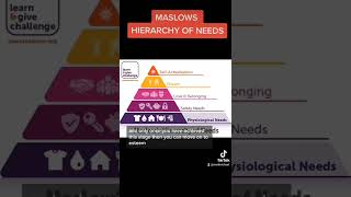 MASLOWS HIERARCHY OF NEEDS (MCAT)